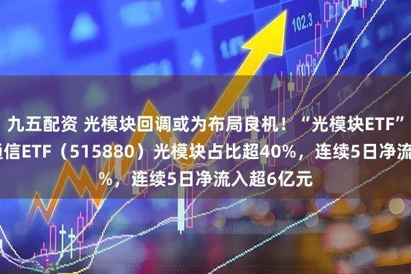 九五配资 光模块回调或为布局良机!“光模块ETF”哪里找?通信ETF(515880)光模块占比超40%,连续5日净流入超6亿元